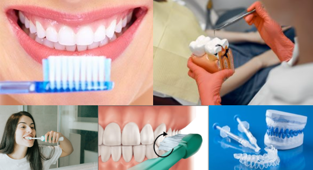 Digital Dentistry in Bangalore